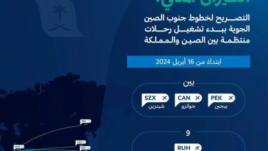 صورة السعودية تعطي التصريح لخطوط جنوب الصين ببدء تشغيل رحلات منتظمة للرياض