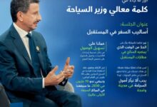 صورة وزير السياحي السعودي: نطمح الوصول للمراكز السبعة الأولى عالميًا في قطاع السياحة بحلول 2030