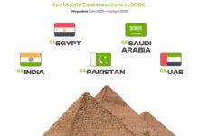 صورة “ويجو” تصدر قائمة أبرز وجهات السفر الدولية في عام 2025