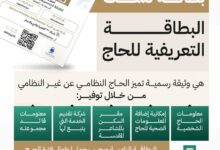 صورة  إجراءات التعامل مع فقدان بطاقة “نسك” للحجاج بموسم الحج 1446هـ