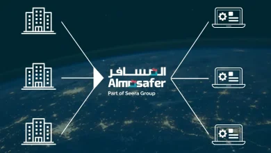 صورة المسافر تخطط للطرح في سوق الأسهم السعودية خلال عامين