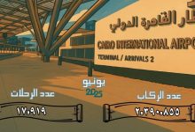 صورة مطار القاهرة الدولي يستقبل 2.4 مليون راكب على متن نحو 18 ألف رحلة خلال يونيو 2025
