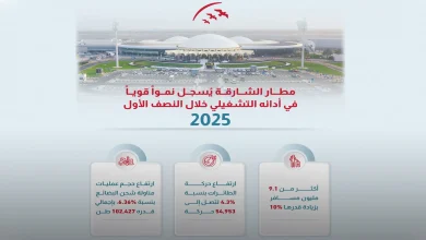صورة مطار الشارقة يستقبل 9.1 مليون مسافر في النصف الأول