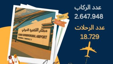 صورة مطار القاهرة الدولي يستقبل نحو 2.6 مليون مسافر و19 ألف رحلة طيران خلال يوليو 2025