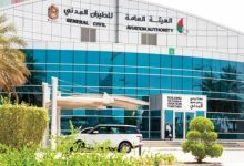 صورة “الطيران المدني” الإماراتية تصدر لائحة جديدة لإدارة الأزمات في المطارات