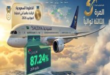 صورة للمرة الثالثة في 2026.. السعودية تتصدر طيران العالم بانضباط المواعيد