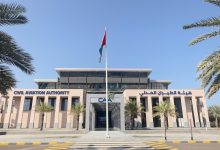 صورة تنبيه هام من الطيران المدني العماني للمسافرين عبر مطارات السلطنة